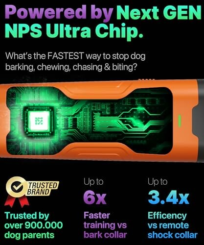 Infographic showcasing the Next GEN NPS Ultra Chip for dog training, highlighting its advanced technology and features.